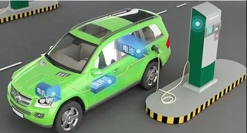 電動汽車充電過程與充電方法詳解